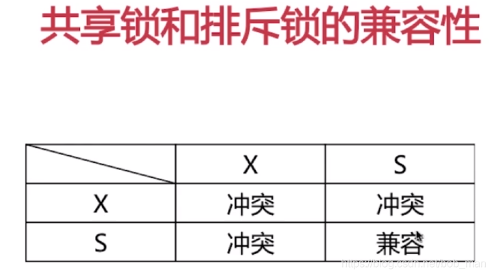 ここに画像を挿入説明