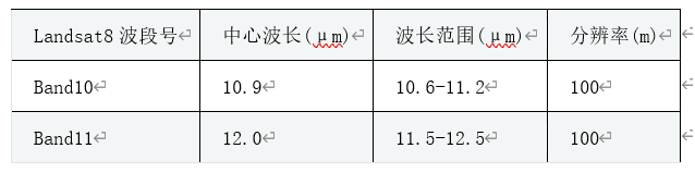 Landsat8波段号	中心波长(μm)	波长范围(μm)	分辨率(m)Band10	10.9	10.6-11.2	100Band11	12.0	11.5-12.5	100