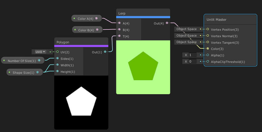 Shader Graph Example Library 案例_shader Graphic Example-CSDN博客