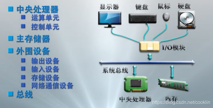 手机存储采用的是什么原理_幸福是什么图片(2)