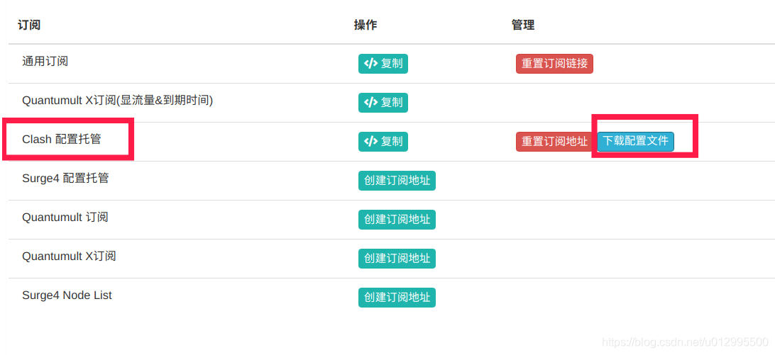 酷酷跑下载链接在左下方 watermark,type_ZmFuZ3poZW5naGVpdGk,shadow_10,text_aHR0cHM6Ly9ibG9nLmNzZG4ubmV0L3UwMTI5OTU1MDA=,size_16,color_FFFFFF,t_70
