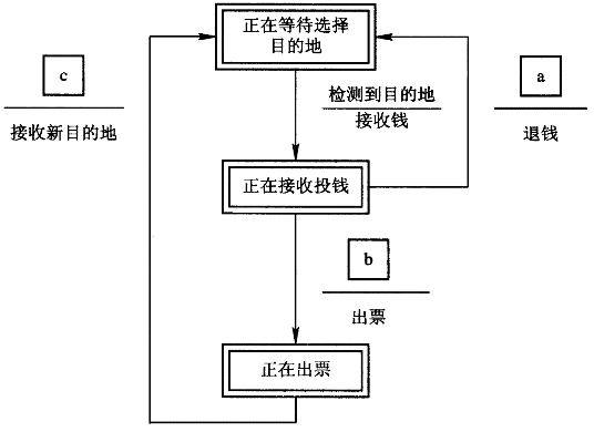 watermark,type_ZmFuZ3poZW5naGVpdGk,shadow_10,text_aHR0cHM6Ly9ibG9nLmNzZG4ubmV0L3dlaXhpbl8zODcwMzkzOA==,size_16,color_FFFFFF,t_70