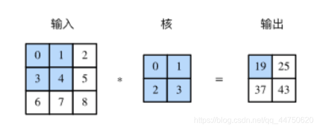 ここに画像を挿入説明