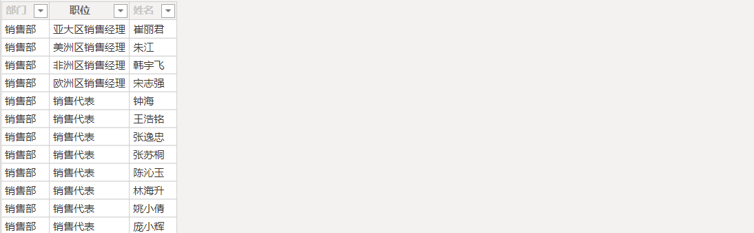 Powerbi横坐标隐藏 Csdn