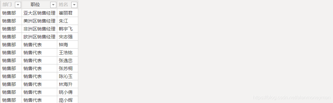 Powerbi横坐标隐藏 Csdn Powerbi横坐标隐藏 Csdn