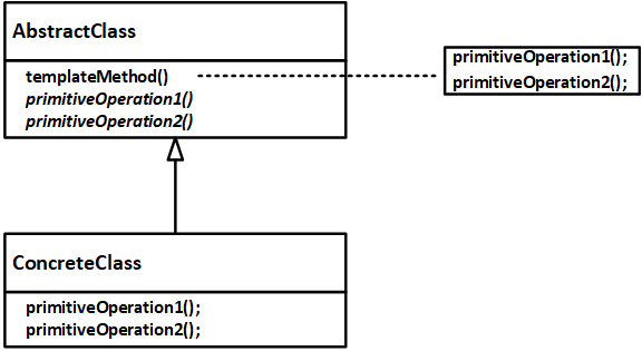 图1 在这里插入图片描述
