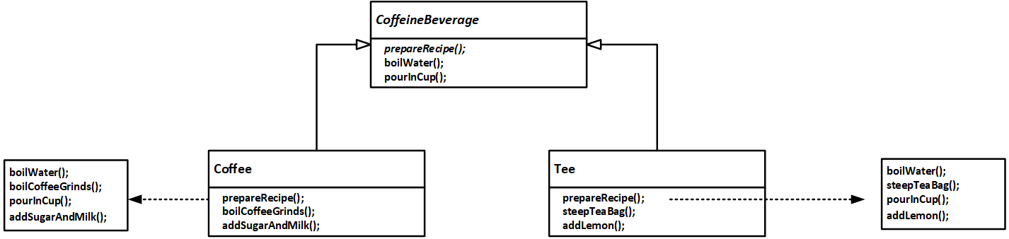 图4 在这里插入图片描述