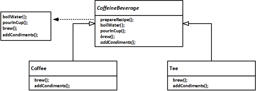 图5 在这里插入图片描述