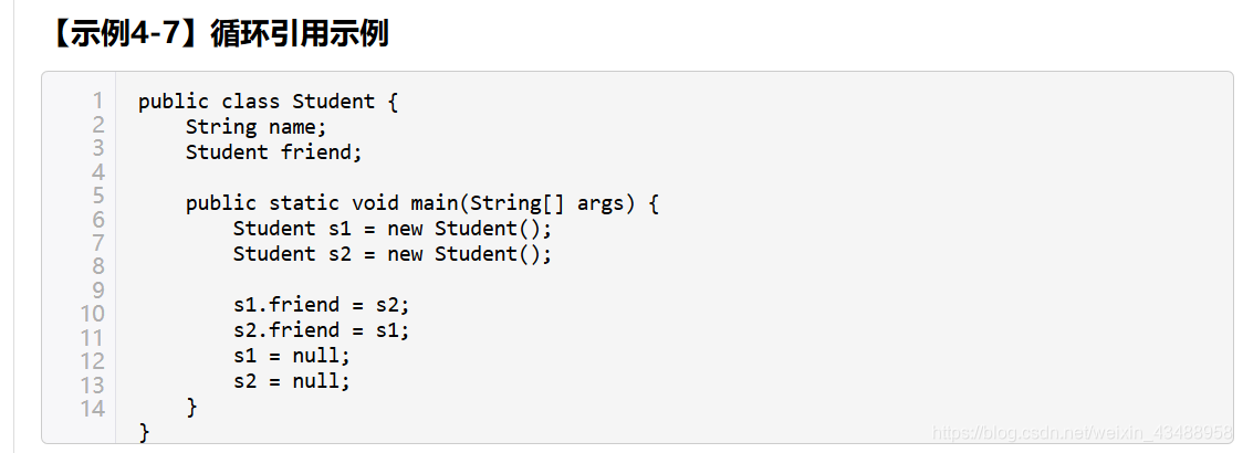 Circular reference example