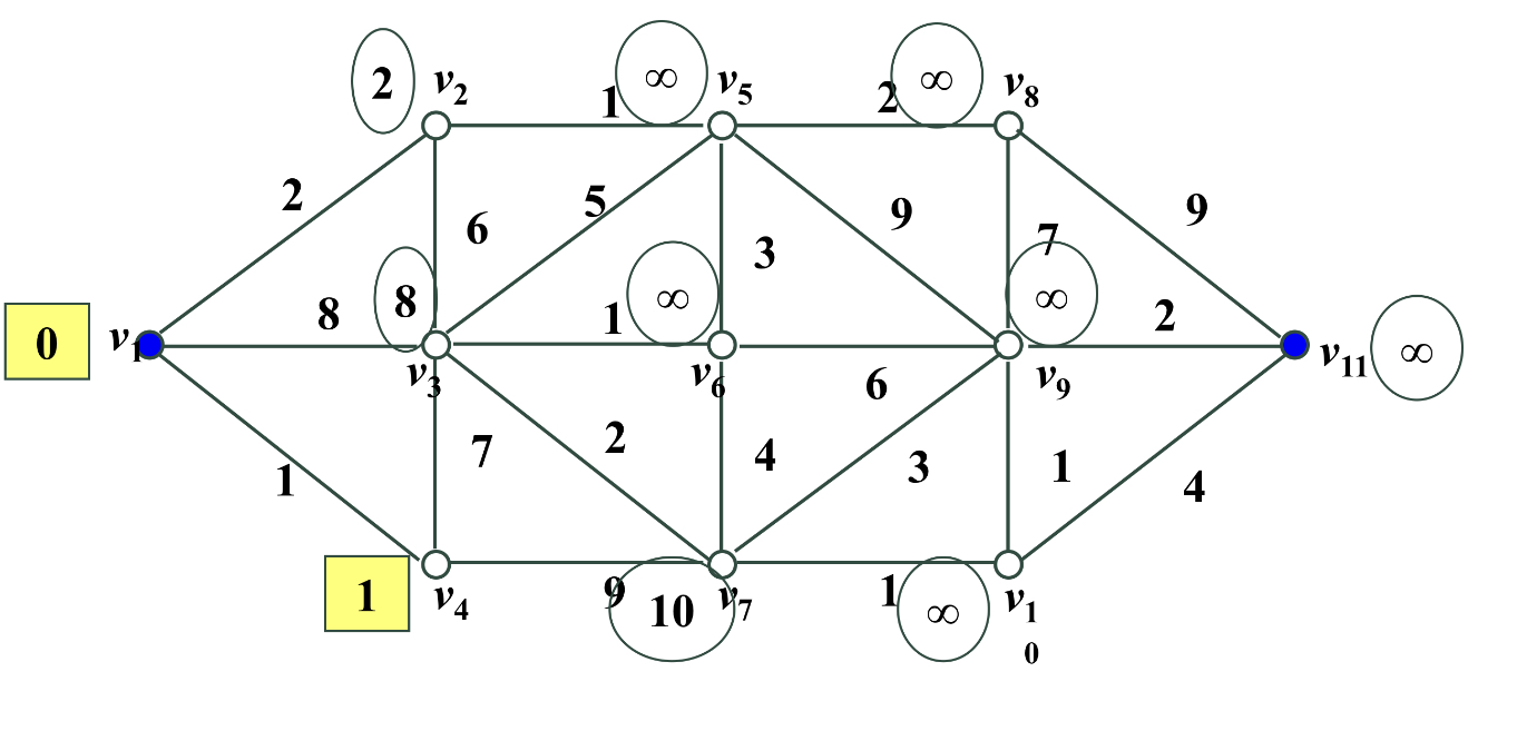 人口模型数学建模_数学建模烟花模型图