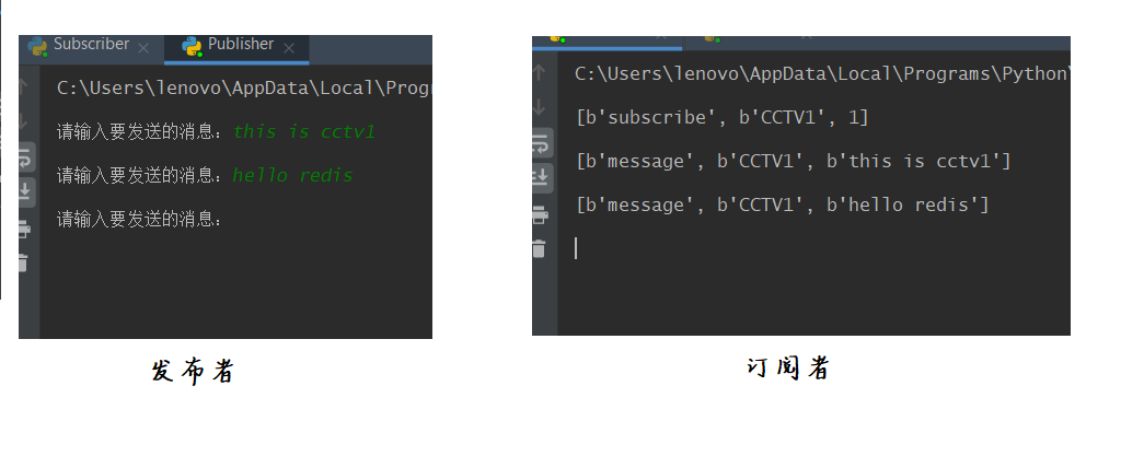 python实现Redis订阅发布