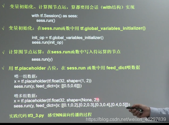 图片来自于北京大学tensorflow课程截图