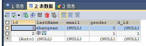 数据库信息已经更新