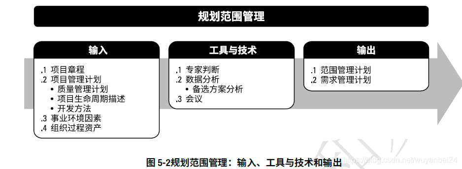 ここに画像を挿入説明