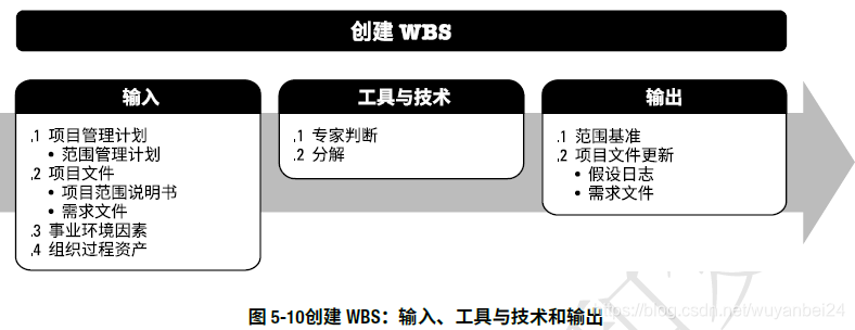 ここに画像を挿入説明