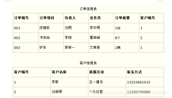 什么都不是英文缩写 watermark,type_ZmFuZ3poZW5naGVpdGk,shadow_10,text_aHR0cHM6Ly9ibG9nLmNzZG4ubmV0L3dlaXhpbl80Mzg2NDkwMA==,size_16,color_FFFFFF,t_70