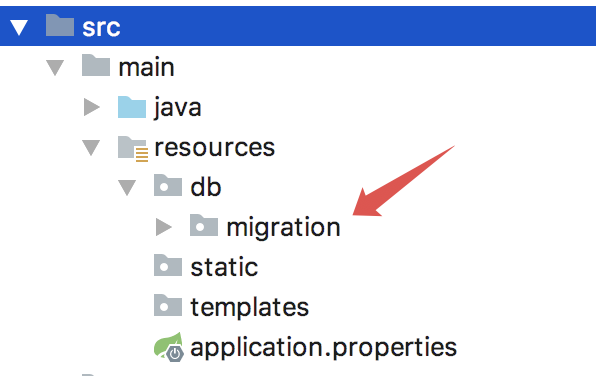 spring boot flyway properties