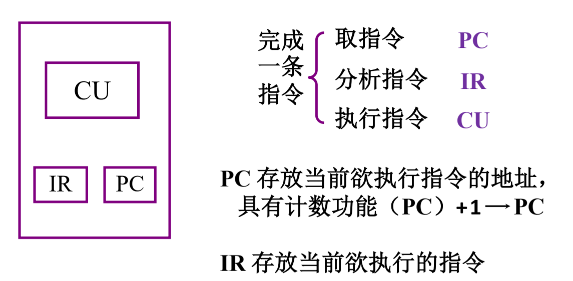 watermark,type_ZmFuZ3poZW5naGVpdGk,shadow_10,text_aHR0cHM6Ly9ibG9nLmNzZG4ubmV0L2xvdzUyNTI=,size_16,color_FFFFFF,t_70