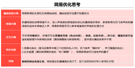 产品优化建议 watermark,type_ZmFuZ3poZW5naGVpdGk,shadow_10,text_aHR0cHM6Ly9ibG9nLmNzZG4ubmV0L2tra3V1dXdpbg==,size_16,color_FFFFFF,t_70