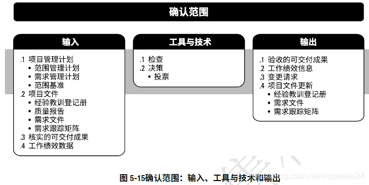 ここに画像を挿入説明