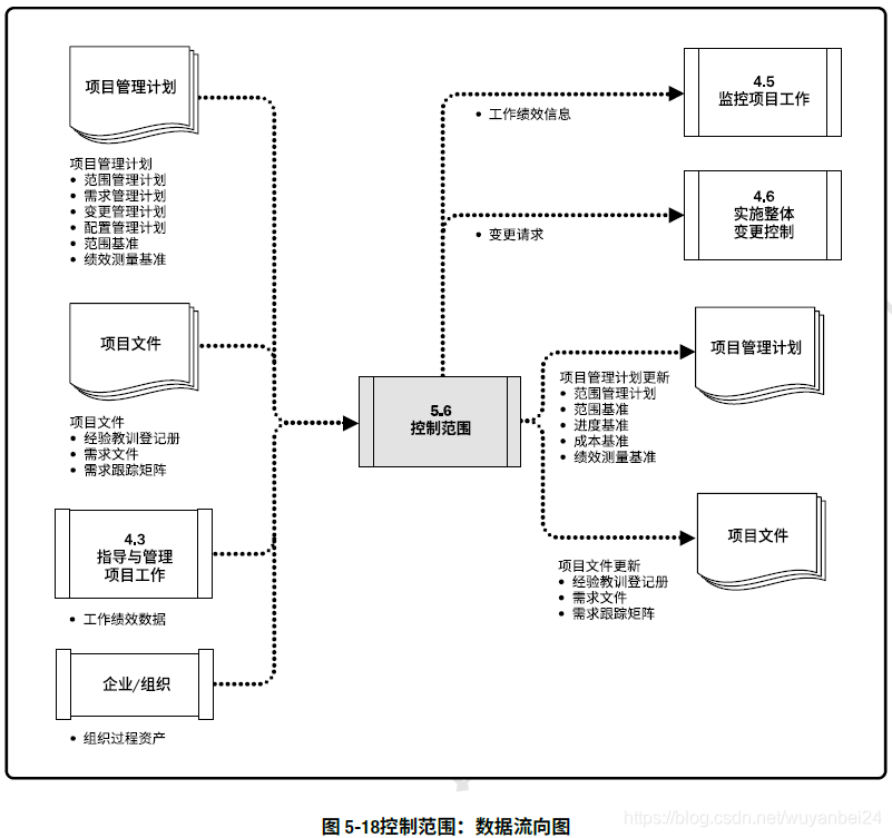 ここに画像を挿入説明