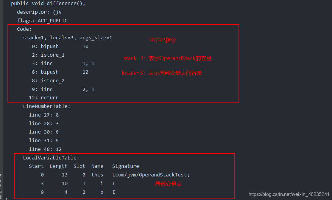 javap反编译信息