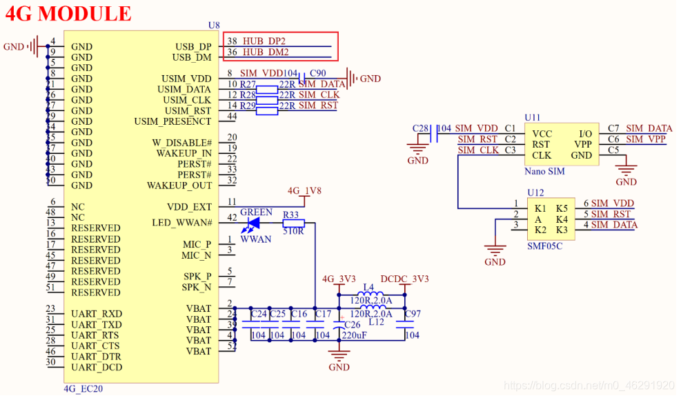 Linux 4G模块通信