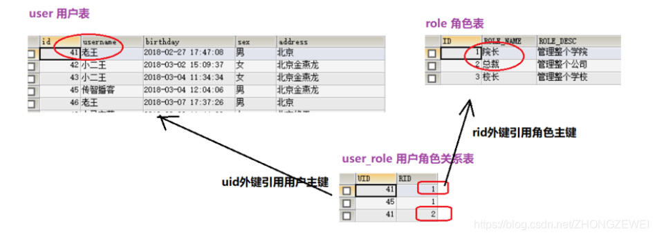 [外链图片转存失败,源站可能有防盗链机制,建议将图片保存下来直接上传(img-b2K38iH8-1582184761987)(media/1540556077961.png)]