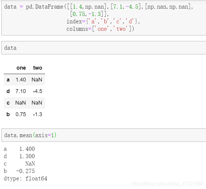 Python中axis=0和axis=1的理解_axis=1和axis=0-CSDN博客