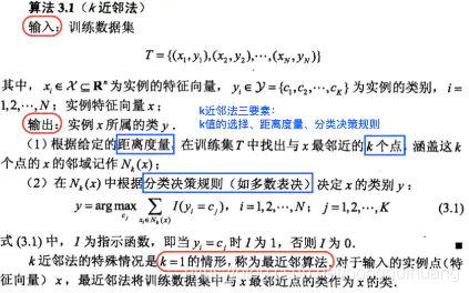 统计学属于统计学类吗 watermark,type_ZmFuZ3poZW5naGVpdGk,shadow_10,text_aHR0cHM6Ly9ibG9nLmNzZG4ubmV0L2hvbmdndWlodWFuZw==,size_16,color_FFFFFF,t_70