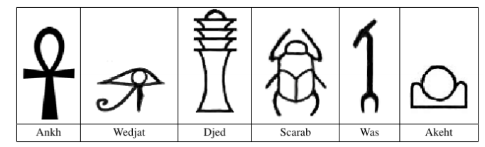 例题6-13 古代象形符号（Ancient Messages，World Finals 2011，UVa 1103)