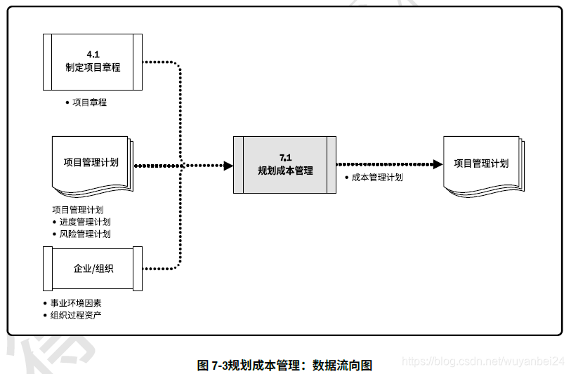 ここに画像を挿入説明