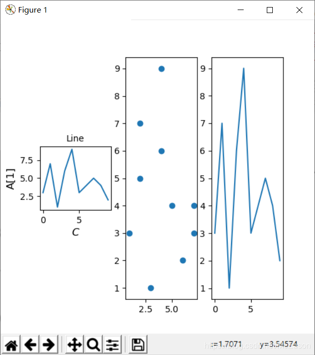 Python matplotlib基础操作_KirutoCode的博客-CSDN博客