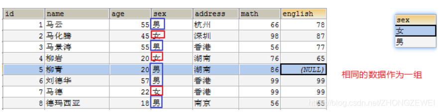 [外链图片转存失败,源站可能有防盗链机制,建议将图片保存下来直接上传(img-bEA8htk0-1582191738048)(imgs\分组06.png)]