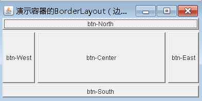 Java GUI编程(7)---边界布局BorderLayout_borderlayout.south-CSDN博客