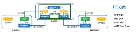 ここに画像を挿入説明