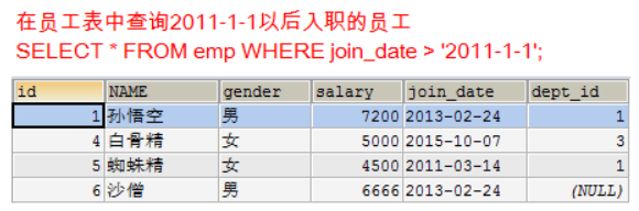 [外链图片转存失败,源站可能有防盗链机制,建议将图片保存下来直接上传(img-0JUXKMBr-1582193672237)(imgs/%E5%AD%90%E6%9F%A5%E8%AF%A214.png)]