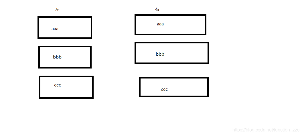 左右并无关系