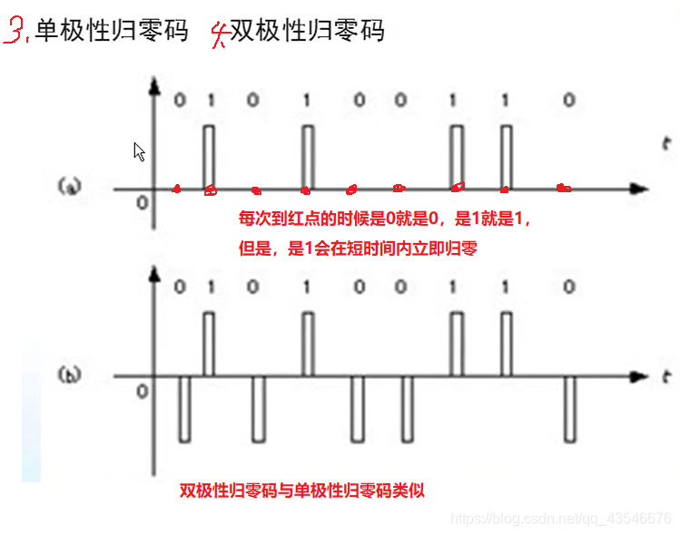 ここに画像を挿入説明