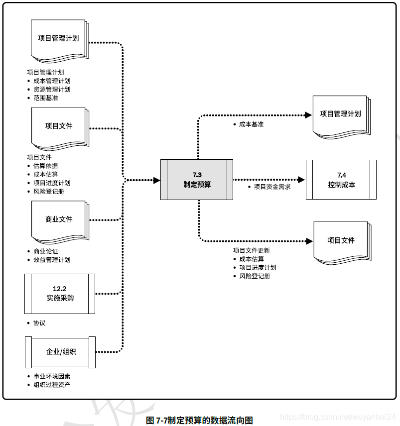 ここに画像を挿入説明