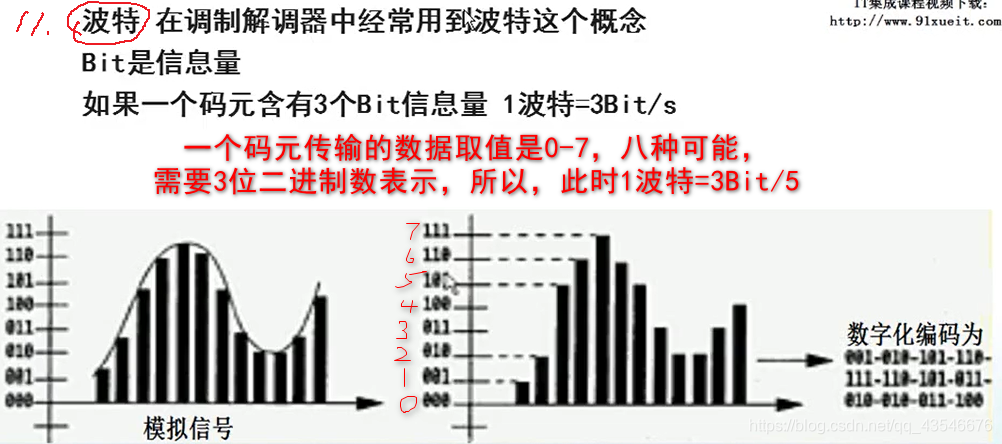 ここに画像を挿入説明