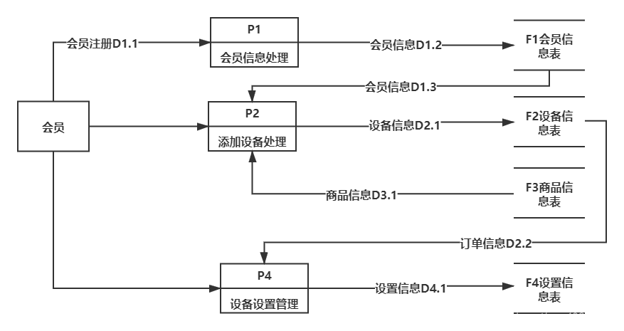 ここに画像を挿入説明