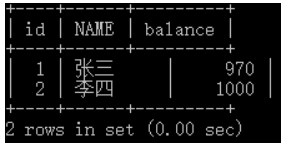 [外链图片转存失败,源站可能有防盗链机制,建议将图片保存下来直接上传(img-VVWL5exw-1582193672249)(imgs\事务25.png)]