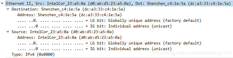 Wireshark Ethernet Frame