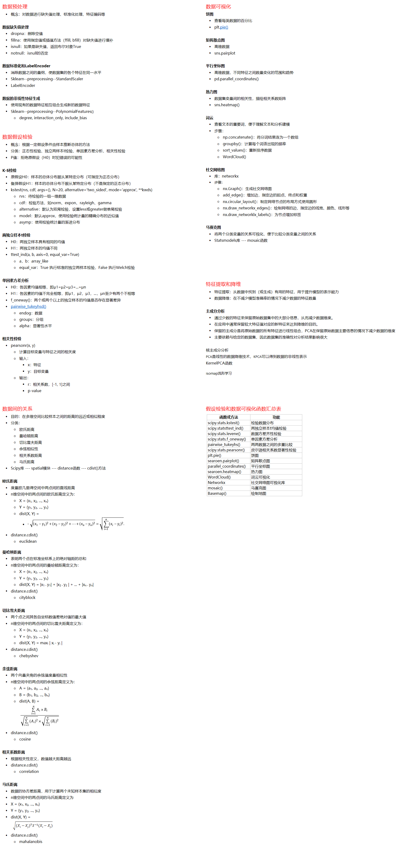 python在机器学习中的应用 第三章笔记