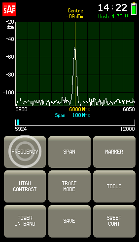 FIG 3. SC menu entry frequency