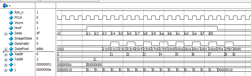 Modelsim修改波形显示颜色_modelsim波形背景颜色-CSDN博客