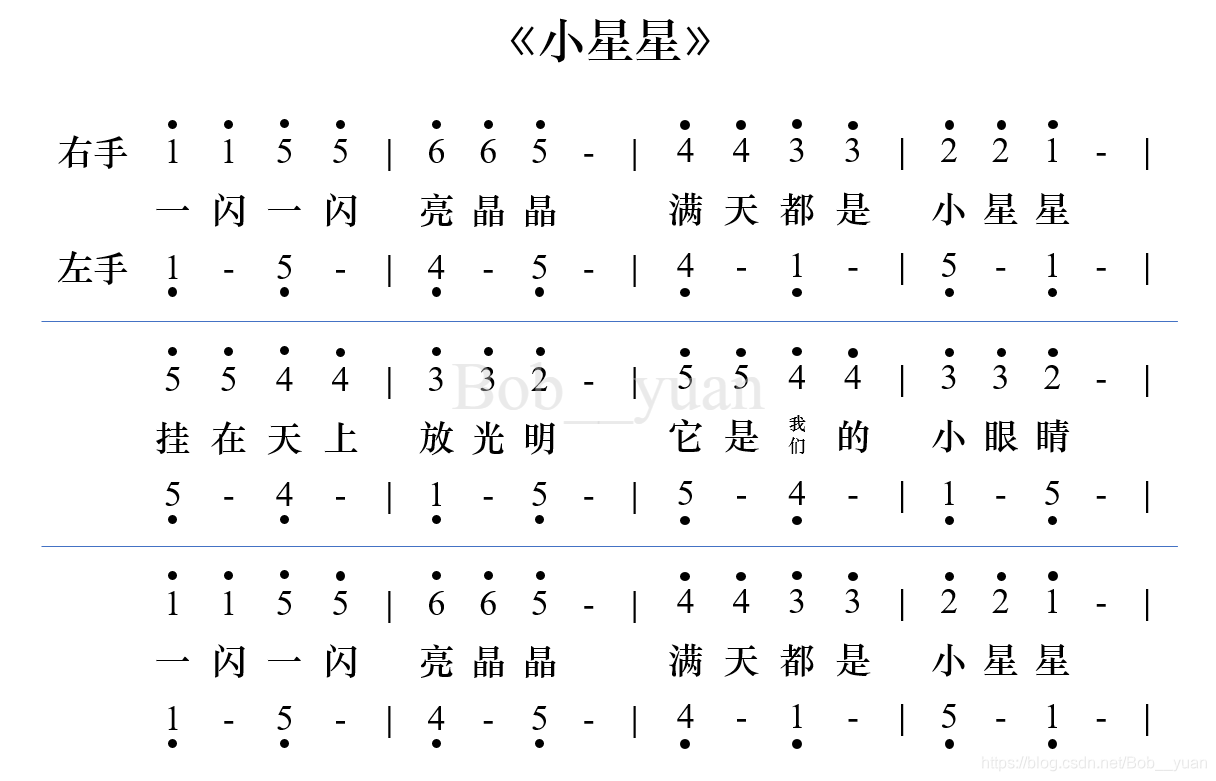 小星是简谱_闪烁的小星简谱