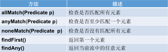 ここに画像を挿入説明