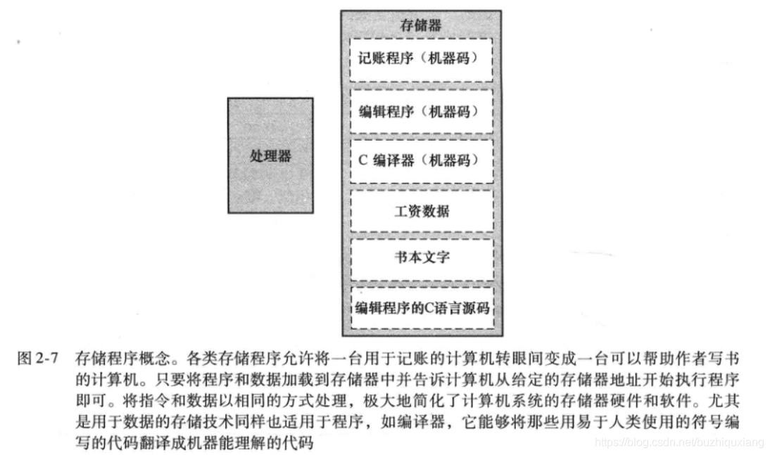 中国网民数量 手机网民数量_电脑 cpu 主频_手机处理器的主频和电脑处理器的主频是一个数量级吗